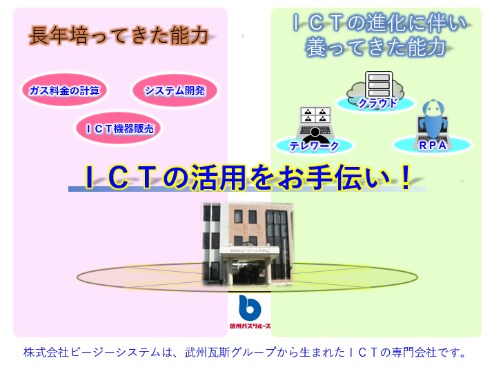 株式会社ビージーシステム 川越商工会議所