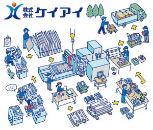 株式会社 ケイアイ